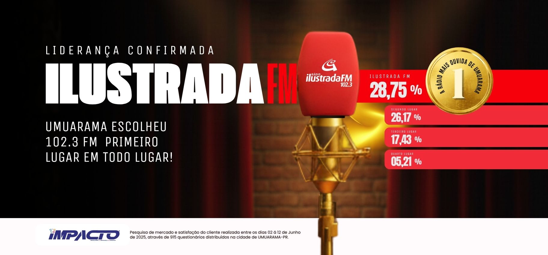 Rádio Ilustrada FM Primeiro Lugar em Todo Lugar