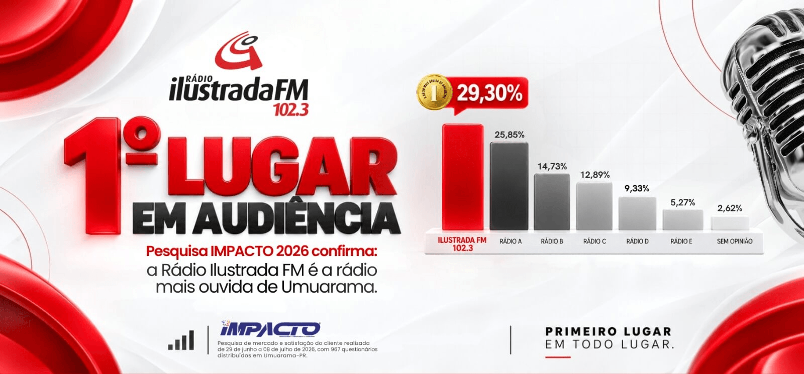 Rádio Ilustrada FM Primeiro Lugar em Todo Lugar